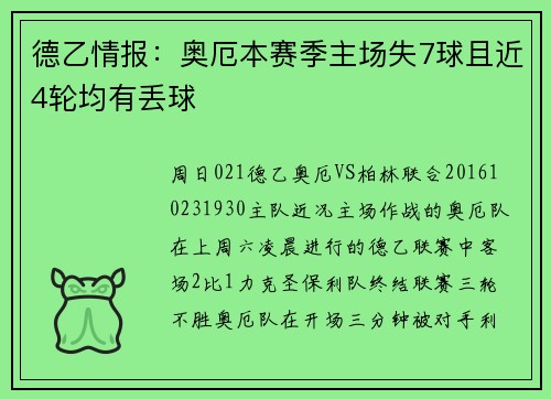 德乙情报：奥厄本赛季主场失7球且近4轮均有丢球